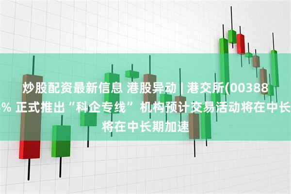 炒股配资最新信息 港股异动 | 港交所(00388)涨超4% 正式推出“科企专线” 机构预计交易活动将在中长期加速