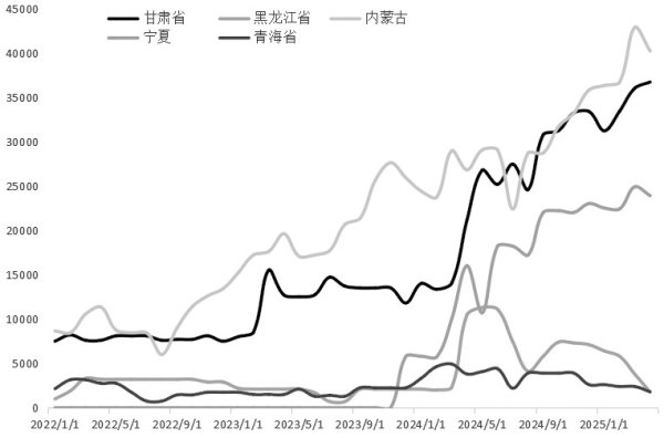 配资公司10大排名 工业硅基本面持续疲软 价格仍有继续下探的可能